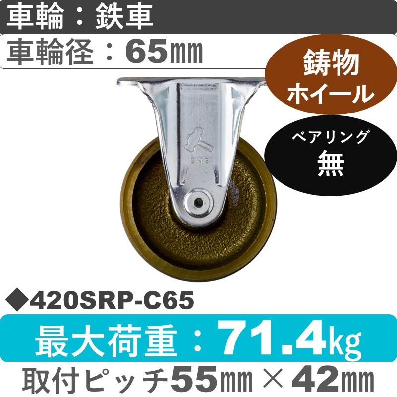 420SRP-C65 ハンマーキャスター  固定金具 イモノ車65㎜