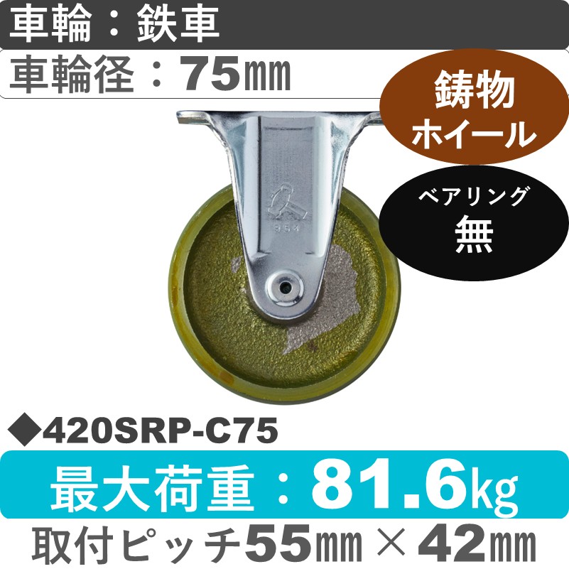 420SRP-C75 ハンマーキャスター  固定金具 イモノ車75㎜