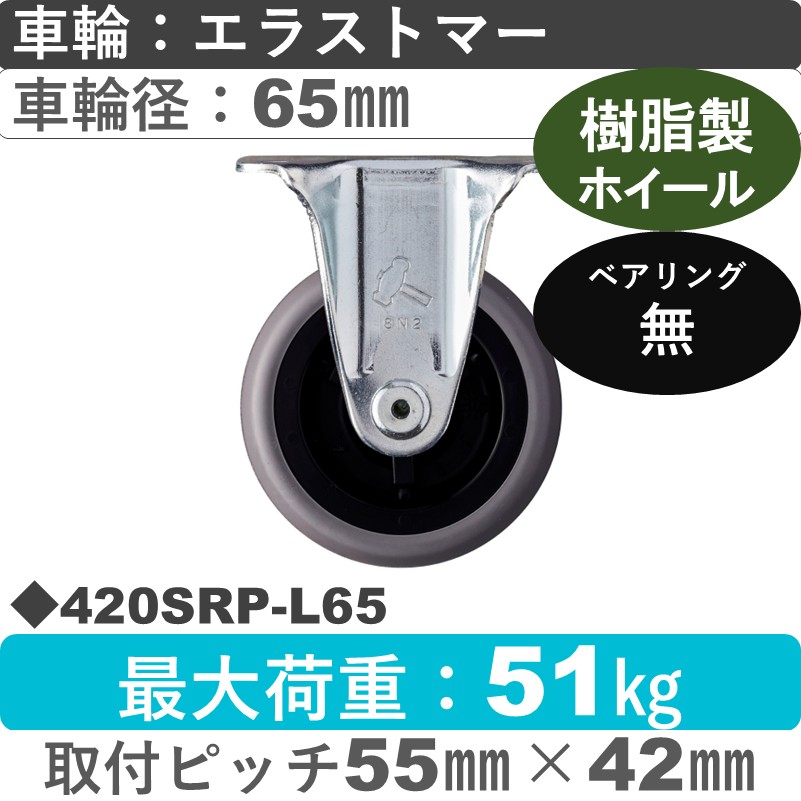 420SRP-L65 ハンマーキャスター  固定金具 エラストマー車65㎜