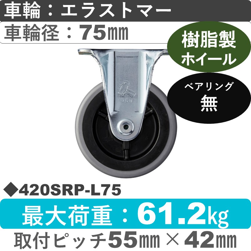 420SRP-L75 ハンマーキャスター  固定金具 エラストマー車75㎜