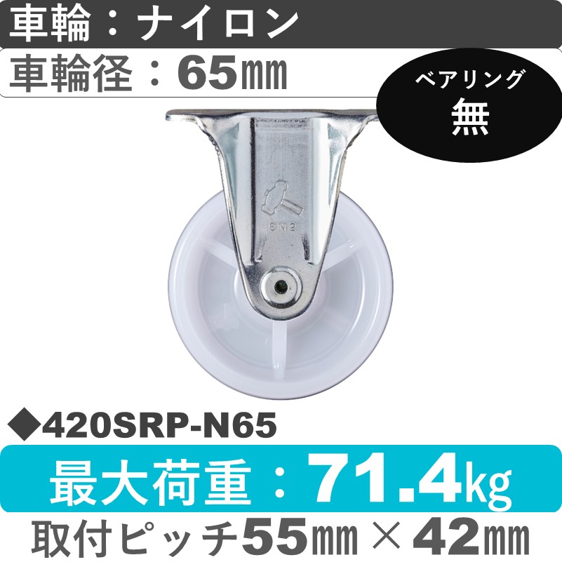 420SRP-N65 ハンマーキャスター  固定金具 ナイロン車65㎜