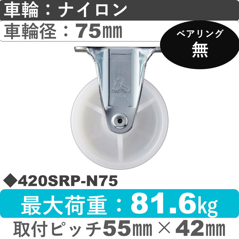 420SRP-N75 ハンマーキャスター  固定金具 ナイロン車75㎜