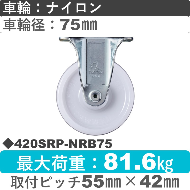 420SRP-NRB75 ハンマーキャスター  固定金具 ナイロン(B入)車75㎜