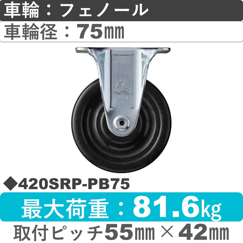 420SRP-PB75 ハンマーキャスター  固定金具 フェノール(B入)車75㎜