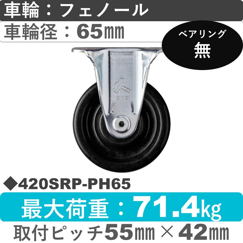 420SRP-PH65 ハンマーキャスター  固定金具 フェノール車65㎜
