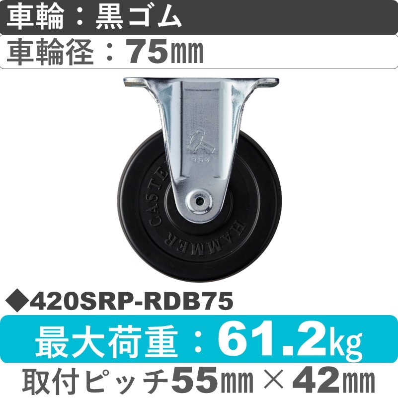 420SRP-RDB75 ハンマーキャスター  固定金具 ゴム(B入)車75㎜