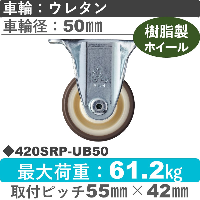 420SRP-UB50 ハンマーキャスター  固定金具 ウレタン車(熱可塑性・B入)50㎜