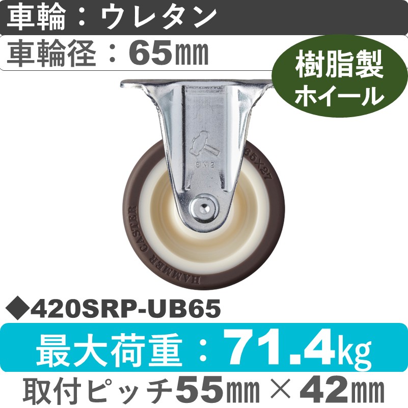 420SRP-UB65 ハンマーキャスター  固定金具 ウレタン車(熱可塑性・B入)65㎜