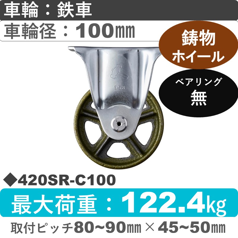420SR-C100 ハンマーキャスター  固定金具 イモノ車100㎜
