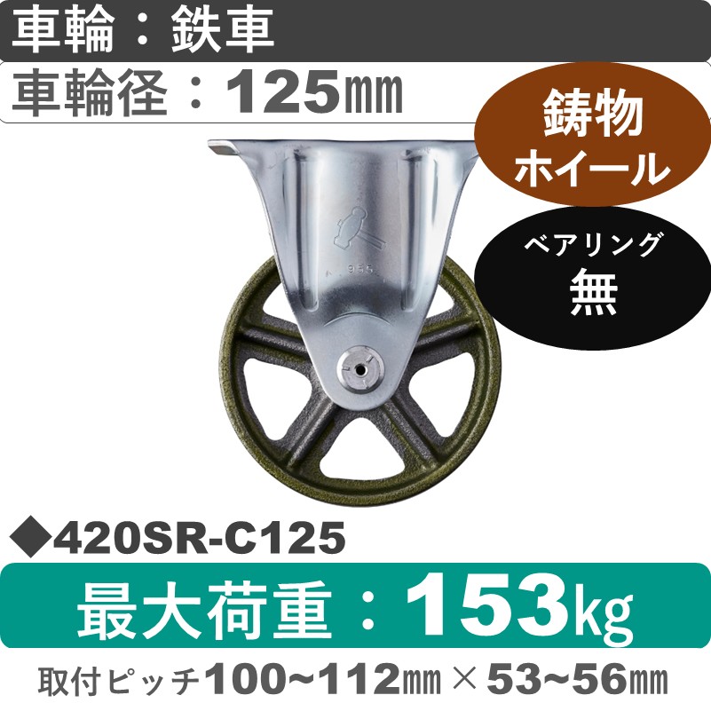 420SR-C125 ハンマーキャスター  固定金具 イモノ車125㎜