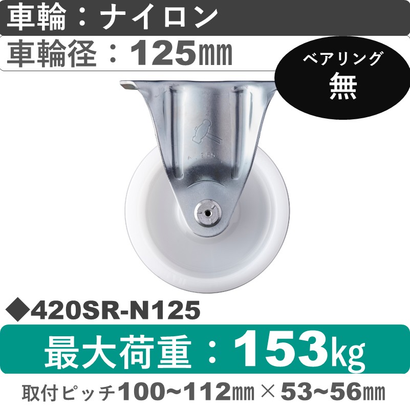 420SR-N125 ハンマーキャスター  固定金具 ナイロン車125㎜