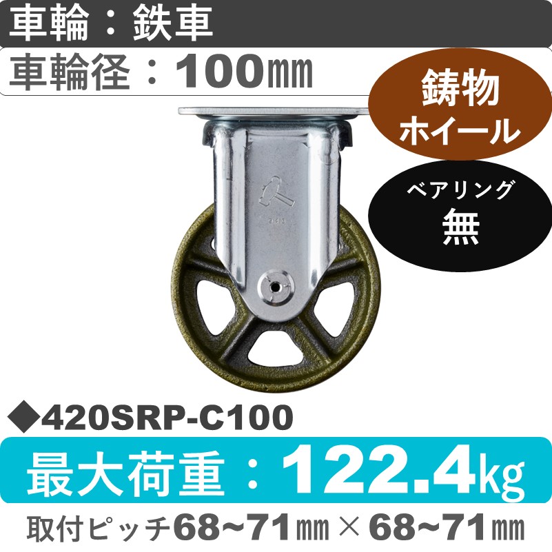 420SRP-C100 ハンマーキャスター  固定金具 イモノ車100㎜