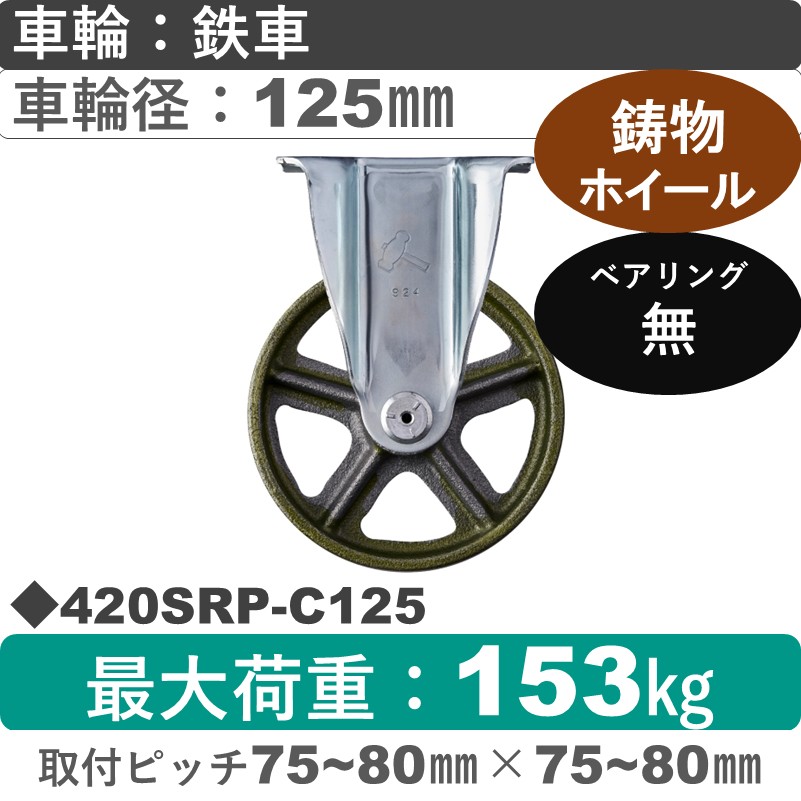 420SRP-C125 ハンマーキャスター  固定金具 イモノ車125㎜