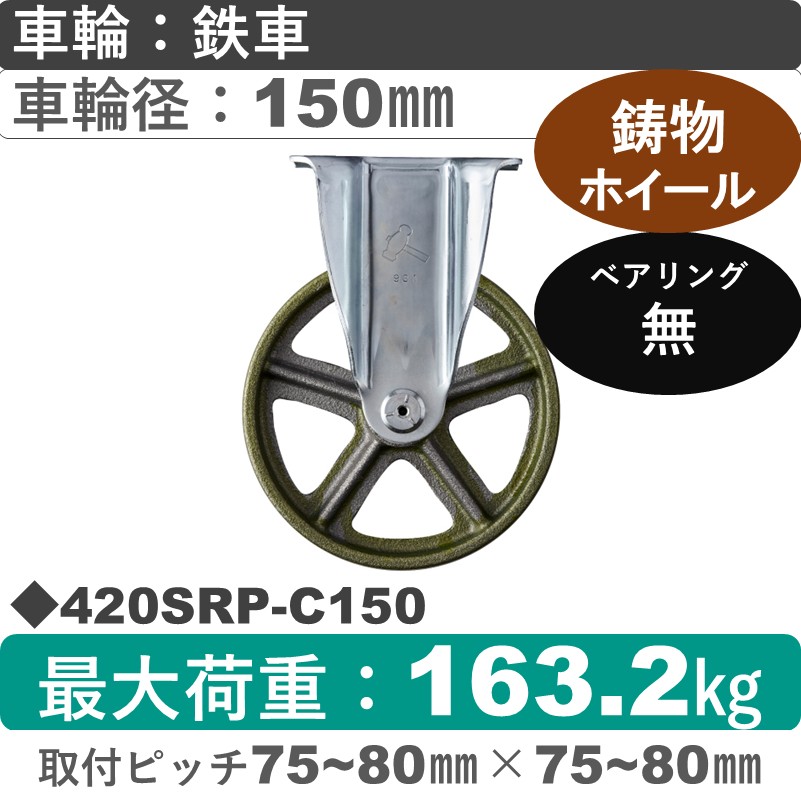 420SRP-C150 ハンマーキャスター  固定金具 イモノ車150㎜