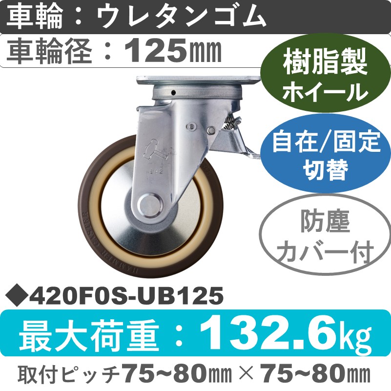 420F0S-UB125 ハンマーキャスター スイッチキャスター 自在金具 ウレタン車(熱可塑性・B入)125㎜