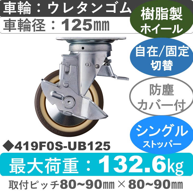 419F0S-UB125 ハンマーキャスター スイッチキャスター ストッパー付自在金具 ウレタン車(熱可塑性・B入)125㎜