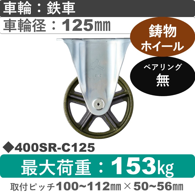 400SR-C125 ハンマーキャスター  固定金具 イモノ車125㎜
