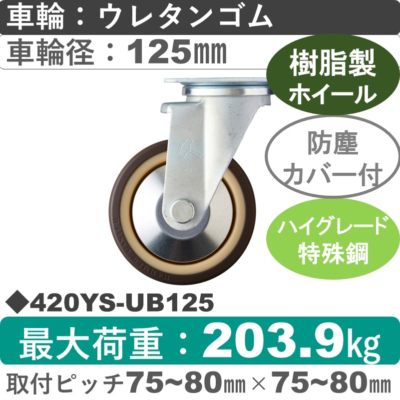 420YS-UB125 ハンマーキャスター  自在金具 ウレタン車(熱可塑性・B入)125㎜