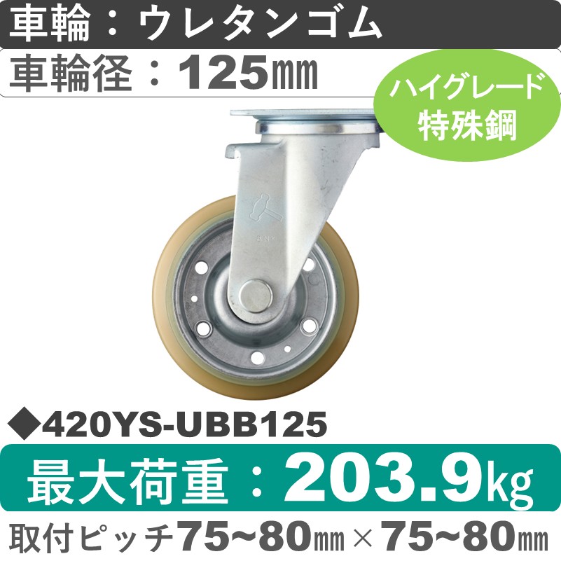 420YS-UBB125 ハンマーキャスター  自在金具 ウレタン車(熱硬化性・B入)125㎜