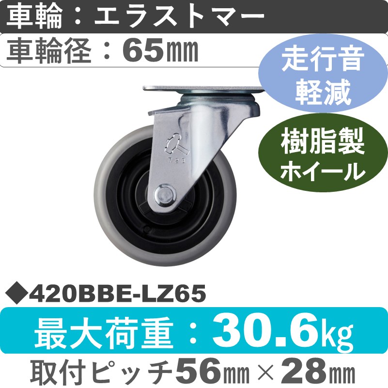 420BBE-LZ65 ハンマーキャスター 静か 自在金具 エラストマー(B入)車65㎜