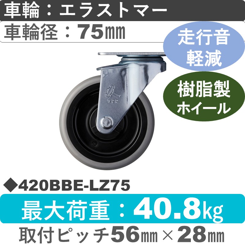 420BBE-LZ75 ハンマーキャスター 静か 自在金具 エラストマー(B入)車75㎜