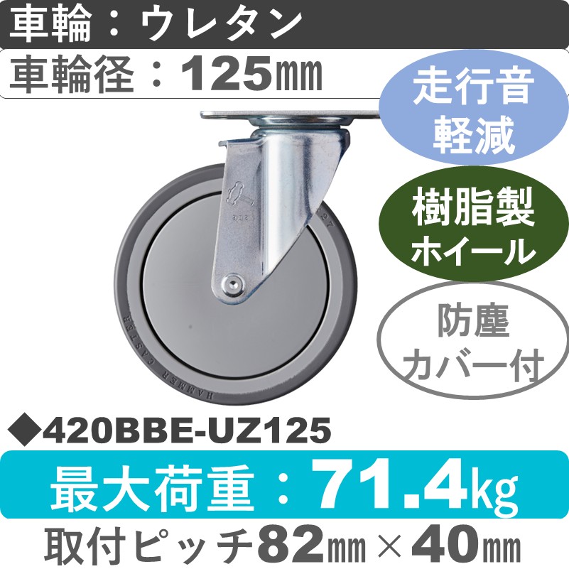 420BBE-UZ125 ハンマーキャスター 静か 自在金具 ウレタン車(熱可塑性・B入)125㎜