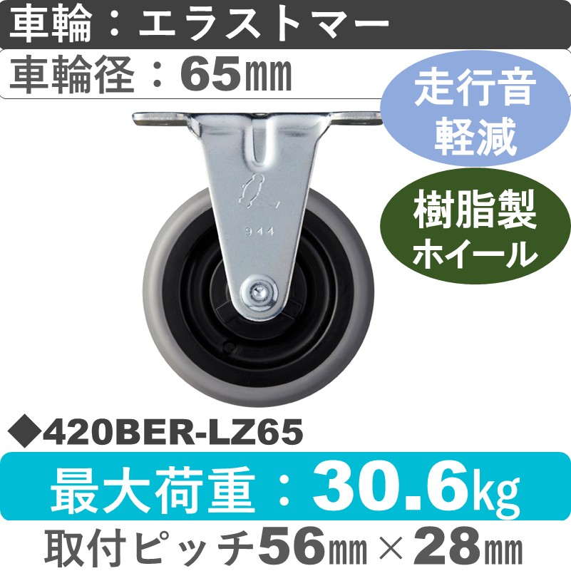 420BER-LZ65 ハンマーキャスター静か  固定金具 エラストマー(B入)車65㎜