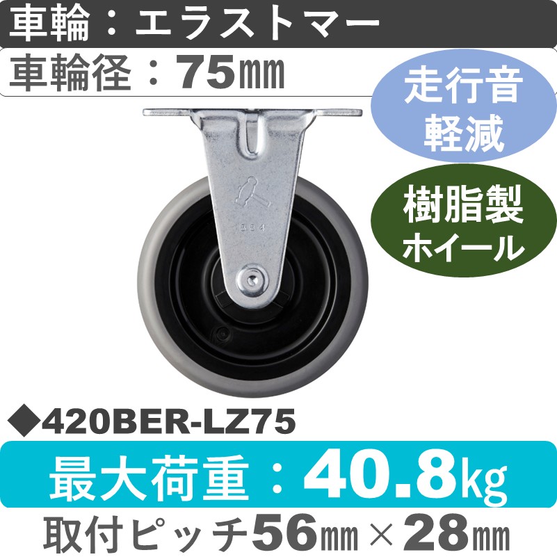 420BER-LZ75 ハンマーキャスター静か  固定金具 エラストマー(B入)車75㎜