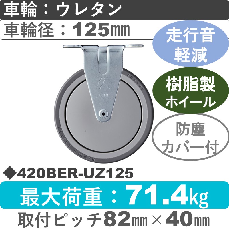 420BER-UZ125 ハンマーキャスター静か  固定金具 ウレタン車(熱可塑性・B入)125㎜