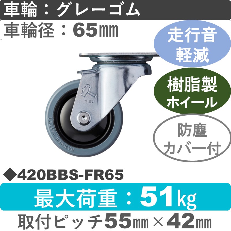 420BBS-FR65 ハンマーキャスター 静か 自在金具 ゴム(B入)車65㎜