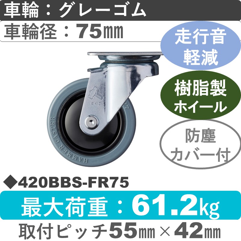 420BBS-FR75 ハンマーキャスター 静か 自在金具 ゴム(B入)車75㎜
