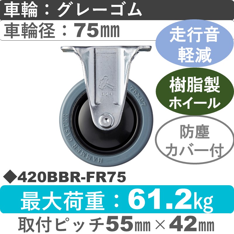 420BBR-FR75 ハンマーキャスター 静か 固定金具 ゴム(B入)車75㎜
