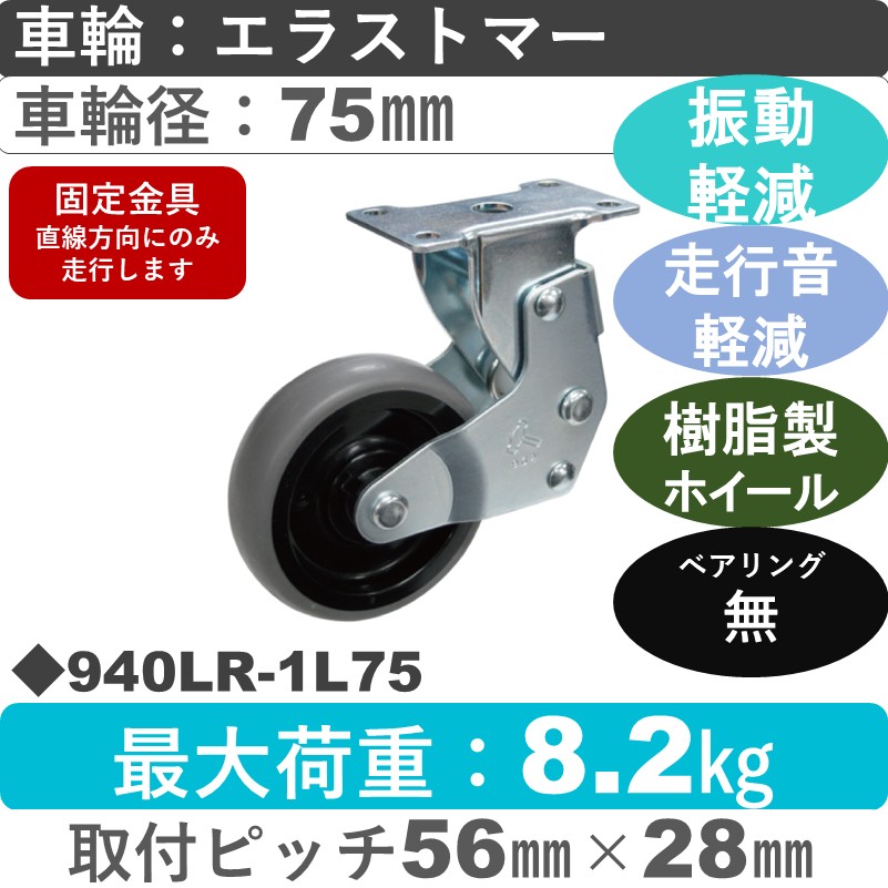 940LR-1L75 ハンマーキャスター クッションキャスター 固定金具 エラストマー車75㎜