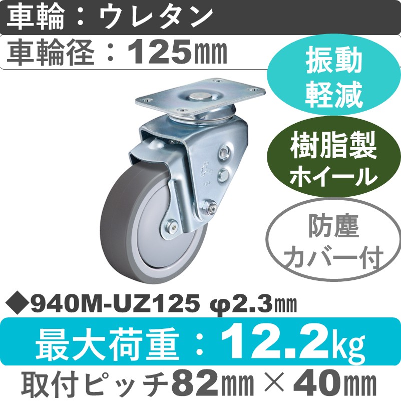 940M-UZ125 2.3 ハンマーキャスター クッションキャスター 自在金具 ウレタン車(熱可塑性・B入)125㎜