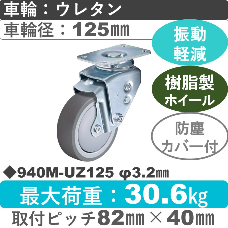 940M-UZ125 3.2 ハンマーキャスター クッションキャスター 自在金具 ウレタン車(熱可塑性・B入)125㎜