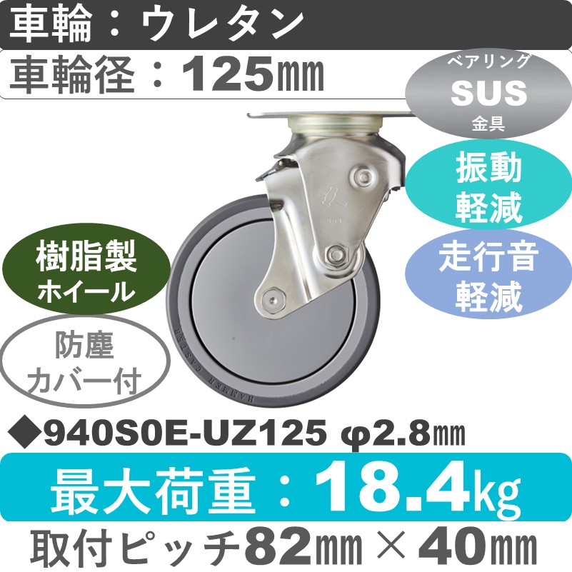 940S0E-UZ125 S-28 ハンマーキャスター クッションキャスター 自在金具 ウレタン車(熱可塑性・B入)125㎜