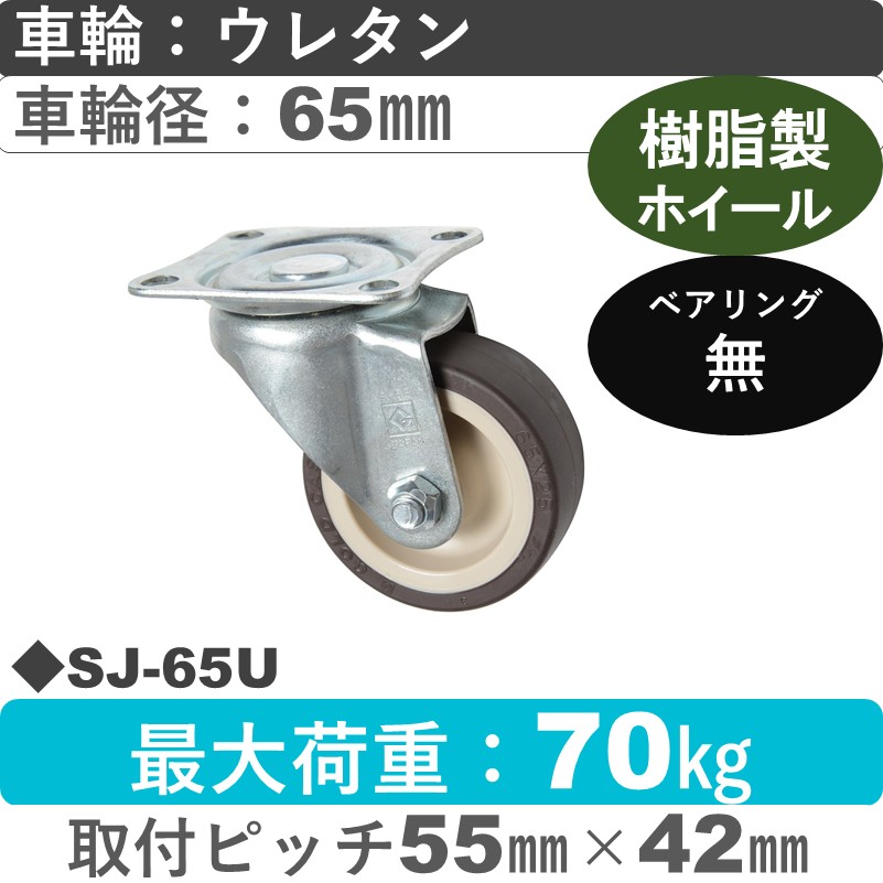 SJ-65 U ゴールドキャスター 自在金具 ウレタン車輪65㎜