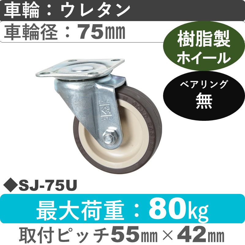 SJ-75 U ゴールドキャスター 自在金具 ウレタン車輪75㎜
