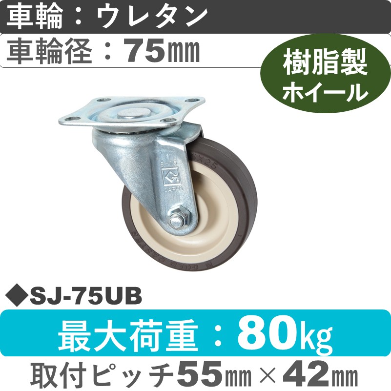 SJ-75 UB ゴールドキャスター 自在金具 ウレタン車輪75㎜