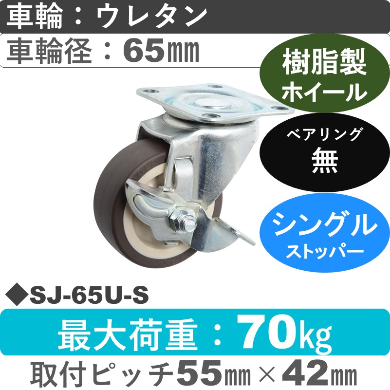 SJ-65 U-S ゴールドキャスター  ストッパー付自在金具 ウレタン車輪65㎜