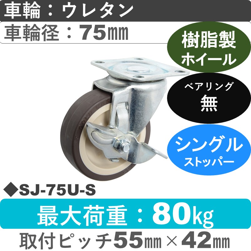 SJ-75 U-S ゴールドキャスター  ストッパー付自在金具 ウレタン車輪75㎜