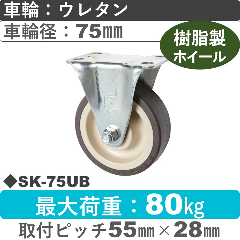 SK-75 UB ゴールドキャスター 固定金具 ウレタン車輪75㎜