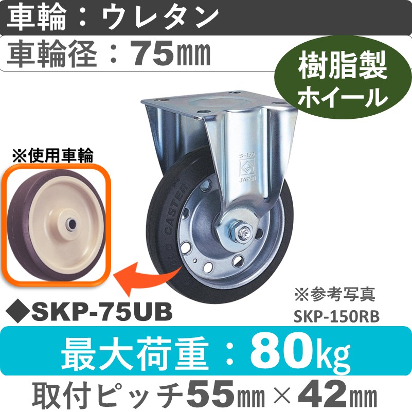 SKP-75 UB ゴールドキャスター 固定金具 ウレタン車輪75㎜