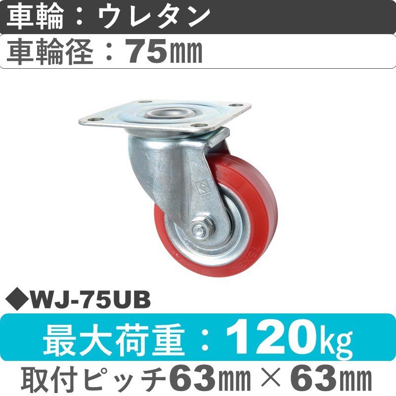 WJ-75 UB ゴールドキャスター 自在金具 ウレタン車輪75㎜