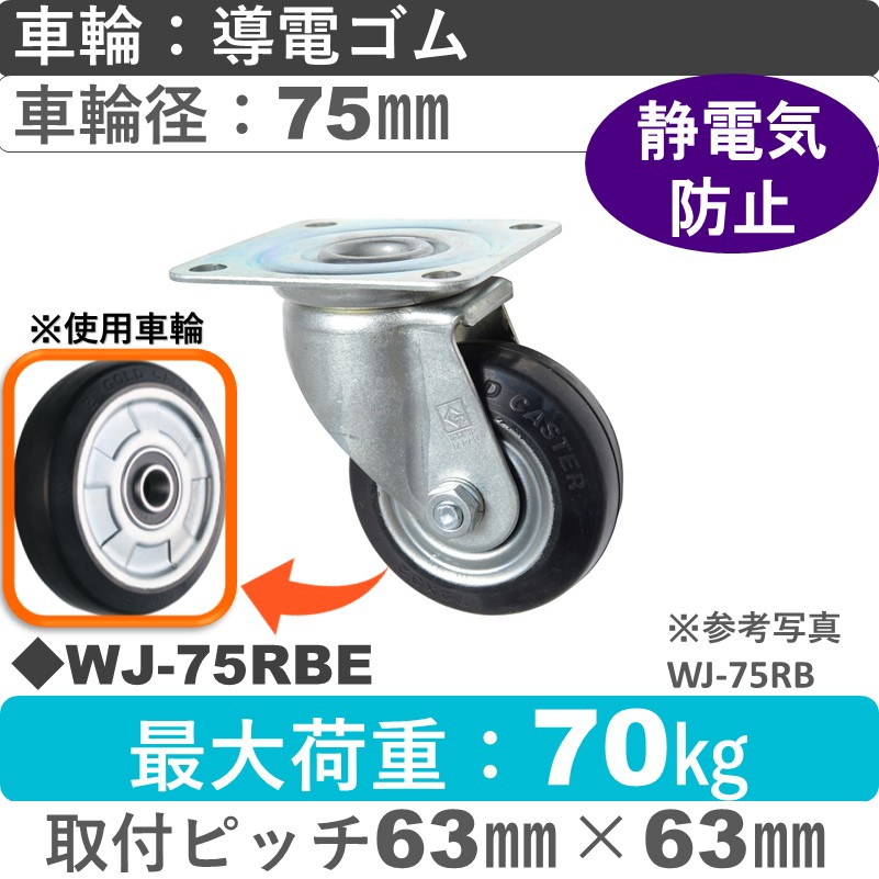 WJ-75 RBE ゴールドキャスター 自在金具 導電ゴム車輪75㎜