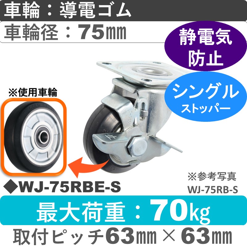 WJ-75 RBE-S ゴールドキャスター  ストッパー付自在金具 導電ゴム車輪75㎜