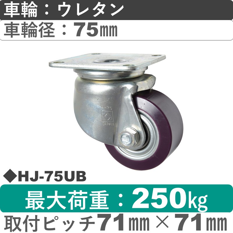 HJ-75 UB ゴールドキャスター 自在金具 ウレタン車輪75㎜