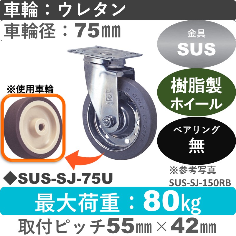 SUS-SJ-75 U ゴールドキャスター 自在金具 ウレタン車輪75㎜