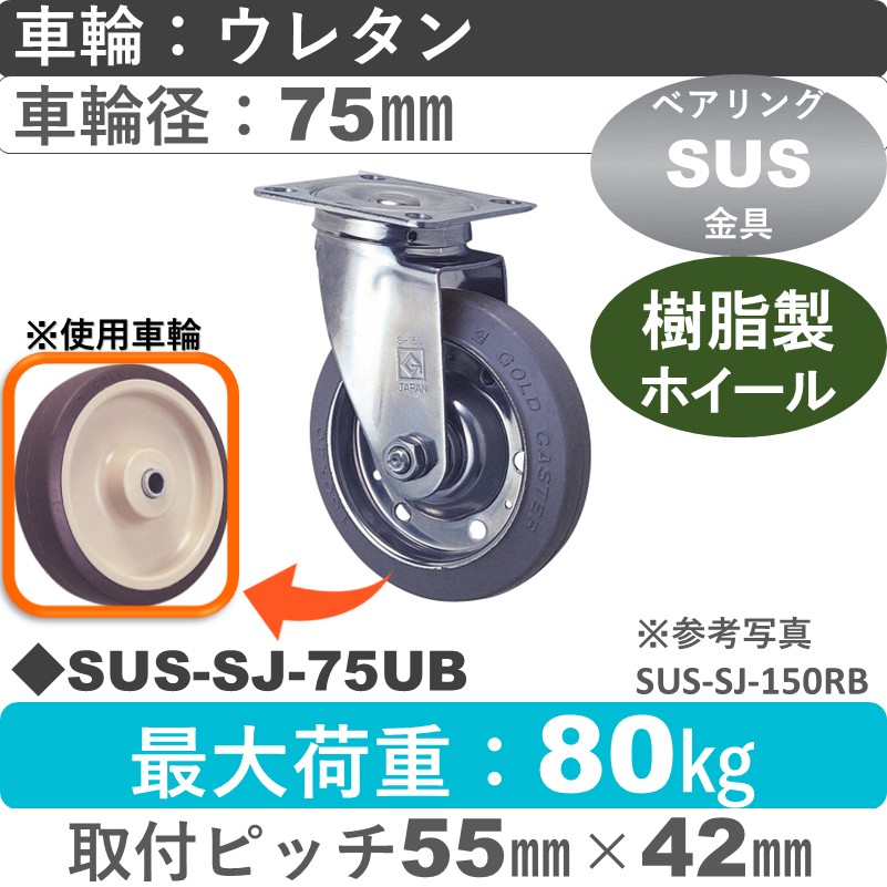SUS-SJ-75 UB ゴールドキャスター 自在金具 ウレタン車輪75㎜