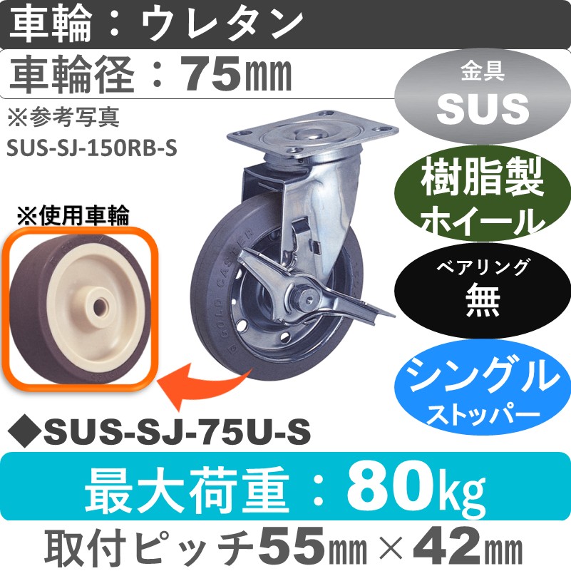 SUS-SJ-75 U-S ゴールドキャスター  ストッパー付自在金具 ウレタン車輪75㎜
